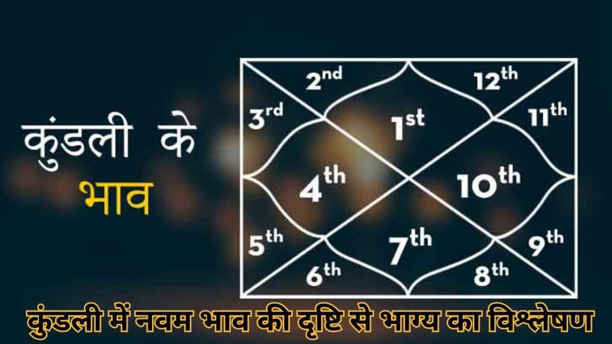 कुंडली में नवम भाव की दृष्टि से भाग्य का विश्लेषण