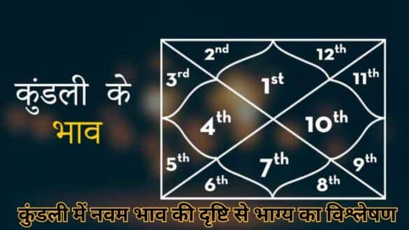 कुंडली में नवम भाव की दृष्टि से भाग्य का विश्लेषण